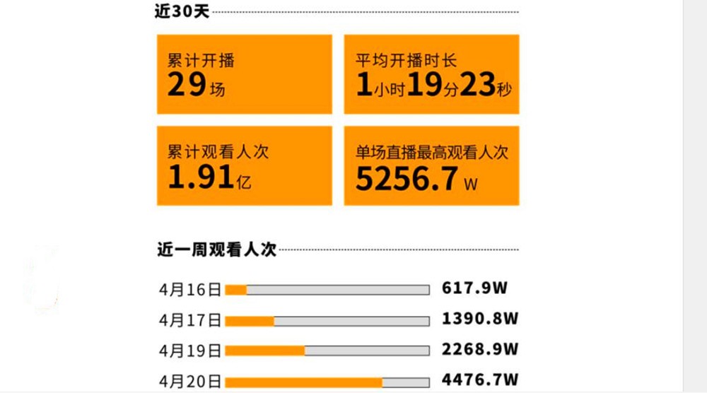 刘畊宏老婆：假小子变选美冠军，拒绝潜规则，4年3胎拿掉子宫