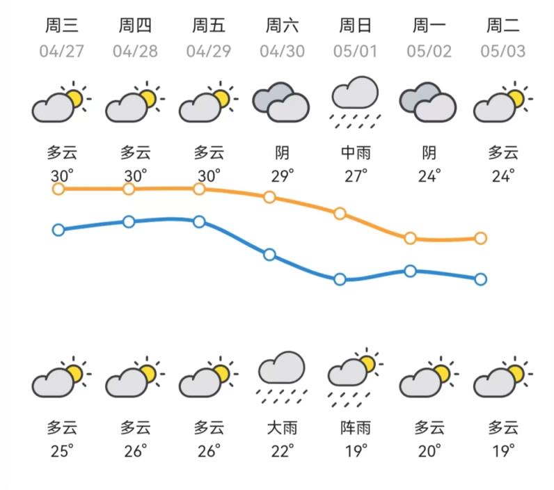 3号台风暹芭生成是怎么回事，关于2023年3号台风暹芭生成的新消息。