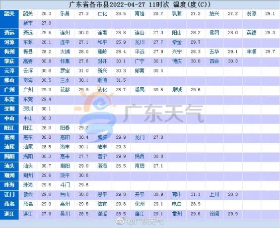 3号台风暹芭生成是怎么回事，关于2023年3号台风暹芭生成的新消息。