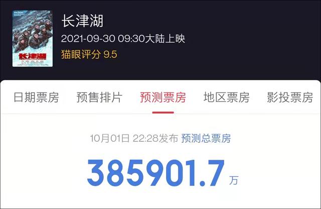 长津湖豆瓣评分7.6（长津湖豆瓣开分7.6）(50)