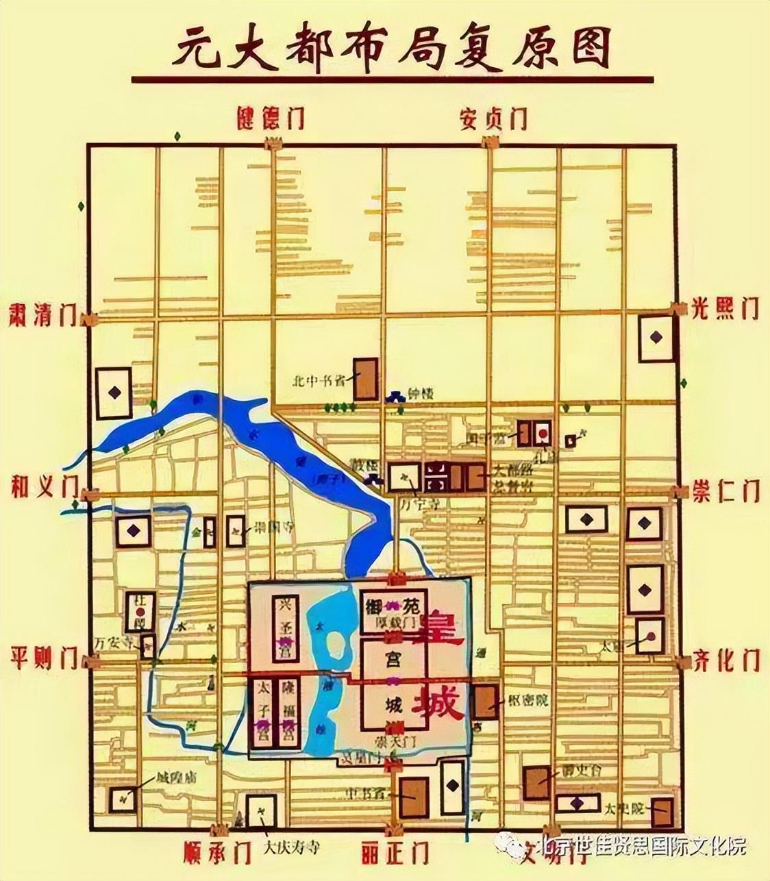 北京市中心城区是哪几个区（北京市中心是哪个区）(图2)