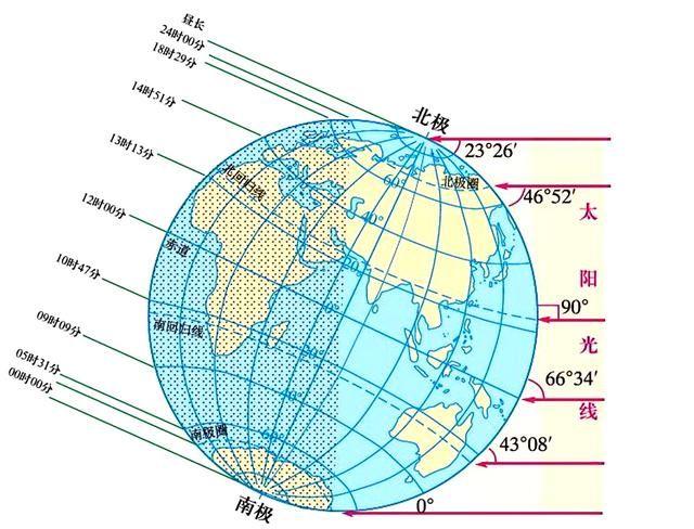 台风怎么形成，台风和火焰龙卷风是怎么形成的？图3