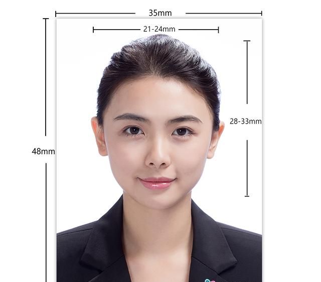 二寸相片尺寸，二寸证件照的尺寸是多少？图3