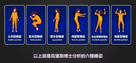 从睡眠姿势看出什么样的人（睡眠姿势能看出人的性格吗）(1)