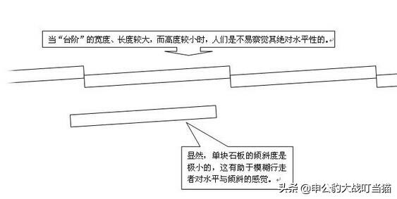 鬼吹灯之龙岭迷窟解读（八部鬼吹灯之龙岭迷窟概要解说与悬魂梯）(7)