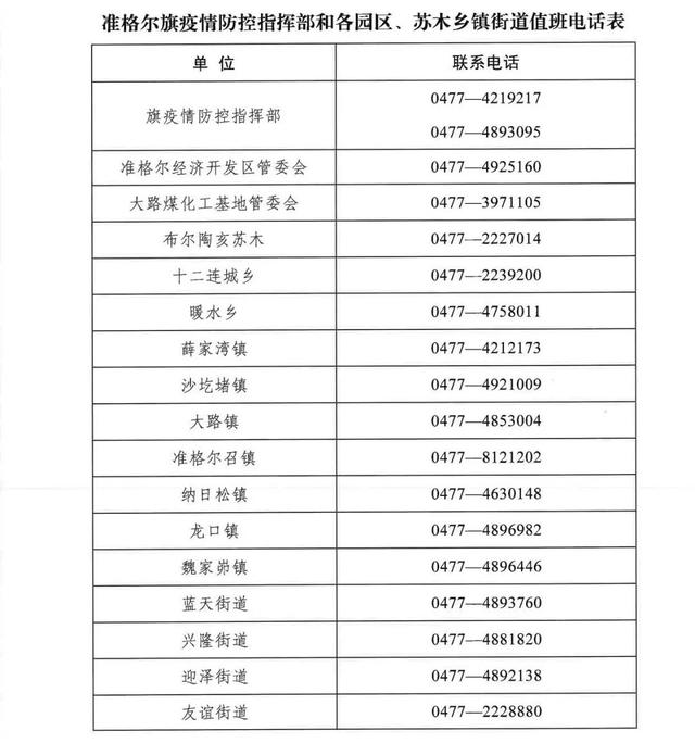 排查内蒙古密接（内蒙古6地紧急寻找密切接触者的密切接触者）(13)