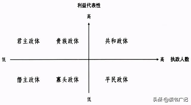 亚里士多德的简介（亚里士多德的思想主张）(4)