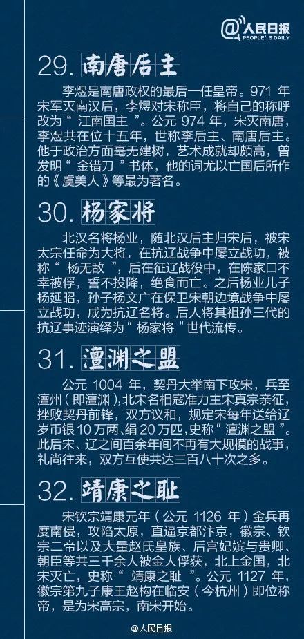 人民日报推荐：孩子应该知道的40个中国历史典故