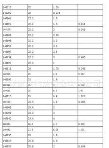 ​铝合金密度kg平方米,铝的密度是多少kg m3