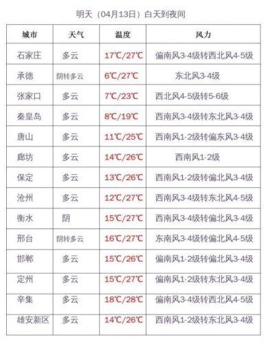 河北20选5走势图(河北风采20选5走势图)-第2张图片-