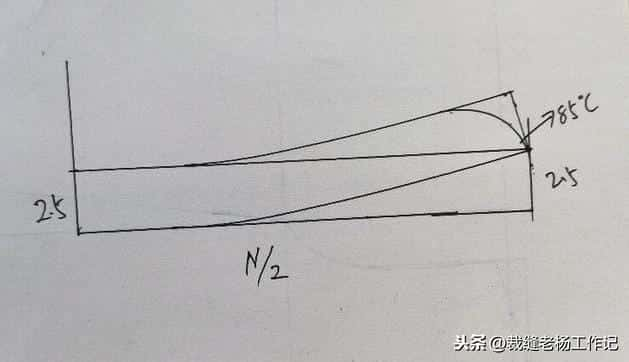 时尚连衣裙裁剪视频（91款连衣裙的裁剪图）