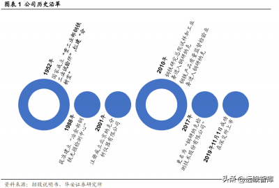 ​钢研纳克高通量电子显微镜 钢研纳克光谱仪怎么样