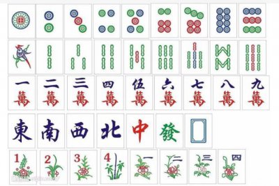 ​麻将的胡法图解是怎样的