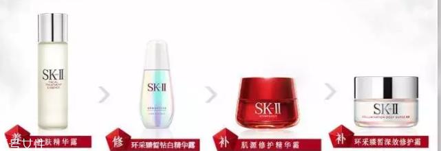 SK2不同系列该怎么选择？4种情况对号入座