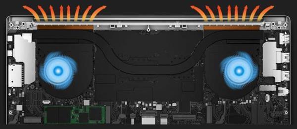 ↑↑↑小米笔记本Pro 15.6初代版本散热体系