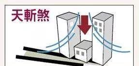 玄学注解：煞气到底是什么气？