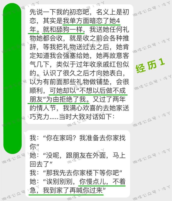 被绿多年25岁至今单身，我走上了一条CD伪娘的不归路.....