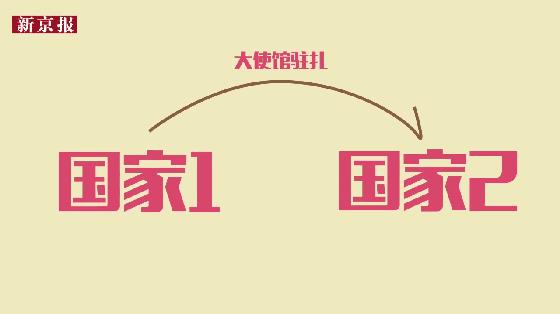 特朗普要认耶路撒冷为以色列首都 这决定会捅多大篓子？