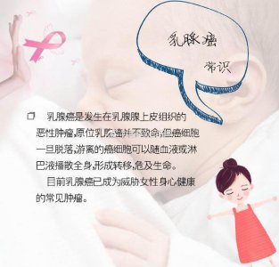 ​山东3岁小女孩得乳腺癌，系半世纪以来全球第三例