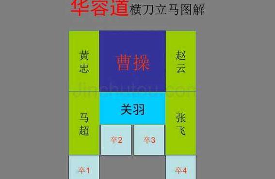 华容道横刀立马解法（华容道横刀立马解法图9步）