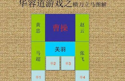 ​华容道横刀立马解法（华容道横刀立马解法图9步）