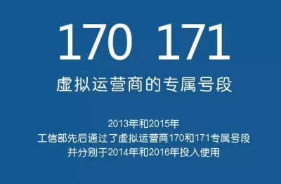 ​你知道170、171号段的虚拟运营商的客服电话吗？