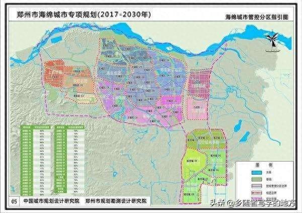 高清！河南郑州市城市总体规划图2030，建议收藏