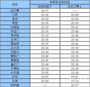 ​西安地铁最晚是几点，西安北站地铁最晚几点