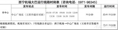 ​西宁机场巴士线路运营临时调整